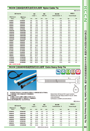 日成超寬型尼龍扎線帶 GEHD