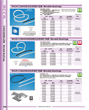 日成自由絕緣護線套 KG型