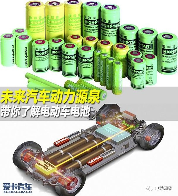 漲知識 帶你全面了解電動(dòng)汽車電池