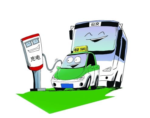 新能源汽車產業(yè)可借鑒高鐵成功經驗